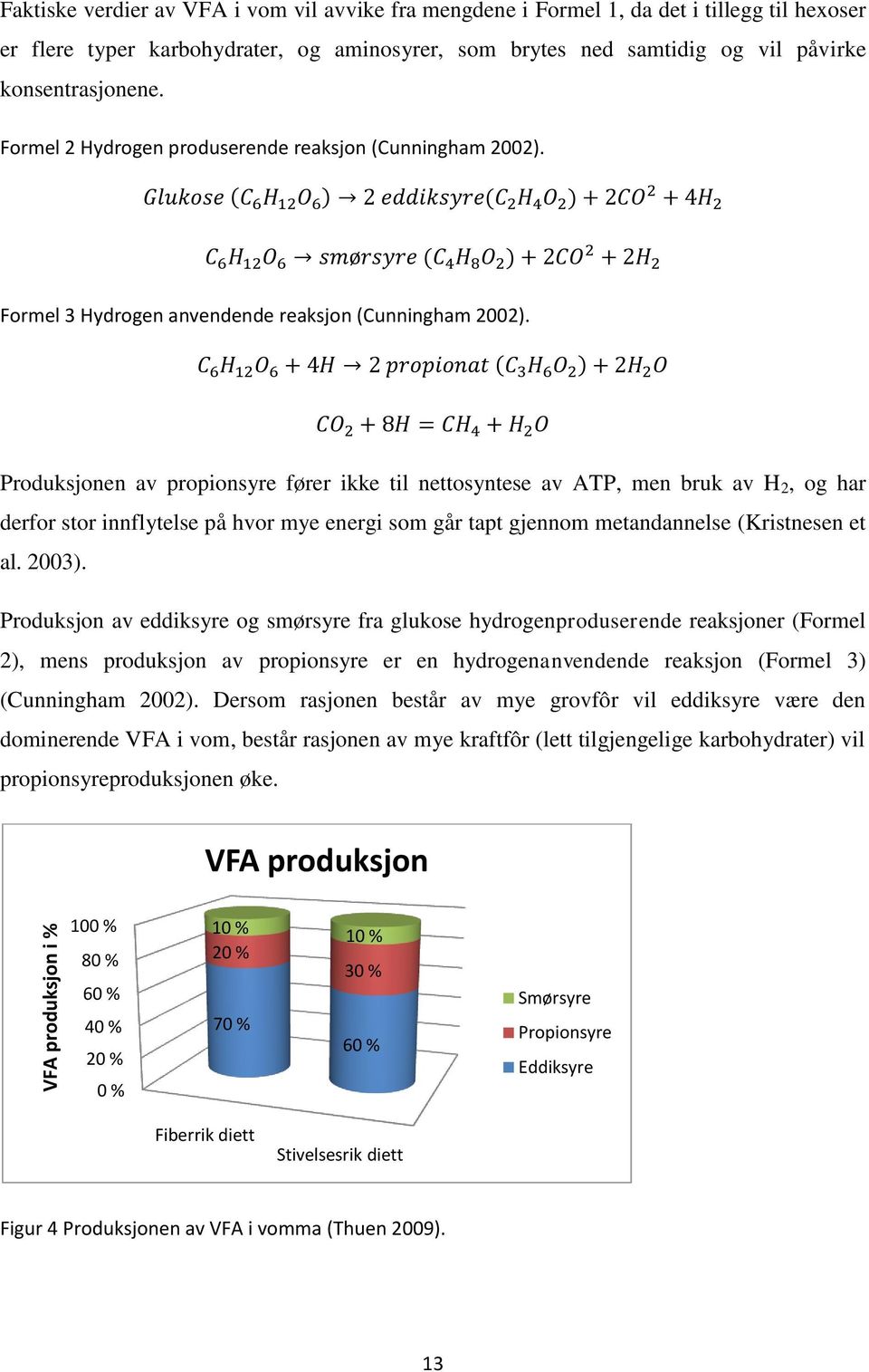 Produksjonen av propionsyre fører ikke til nettosyntese av ATP, men bruk av H 2, og har derfor stor innflytelse på hvor mye energi som går tapt gjennom metandannelse (Kristnesen et al. 2003).