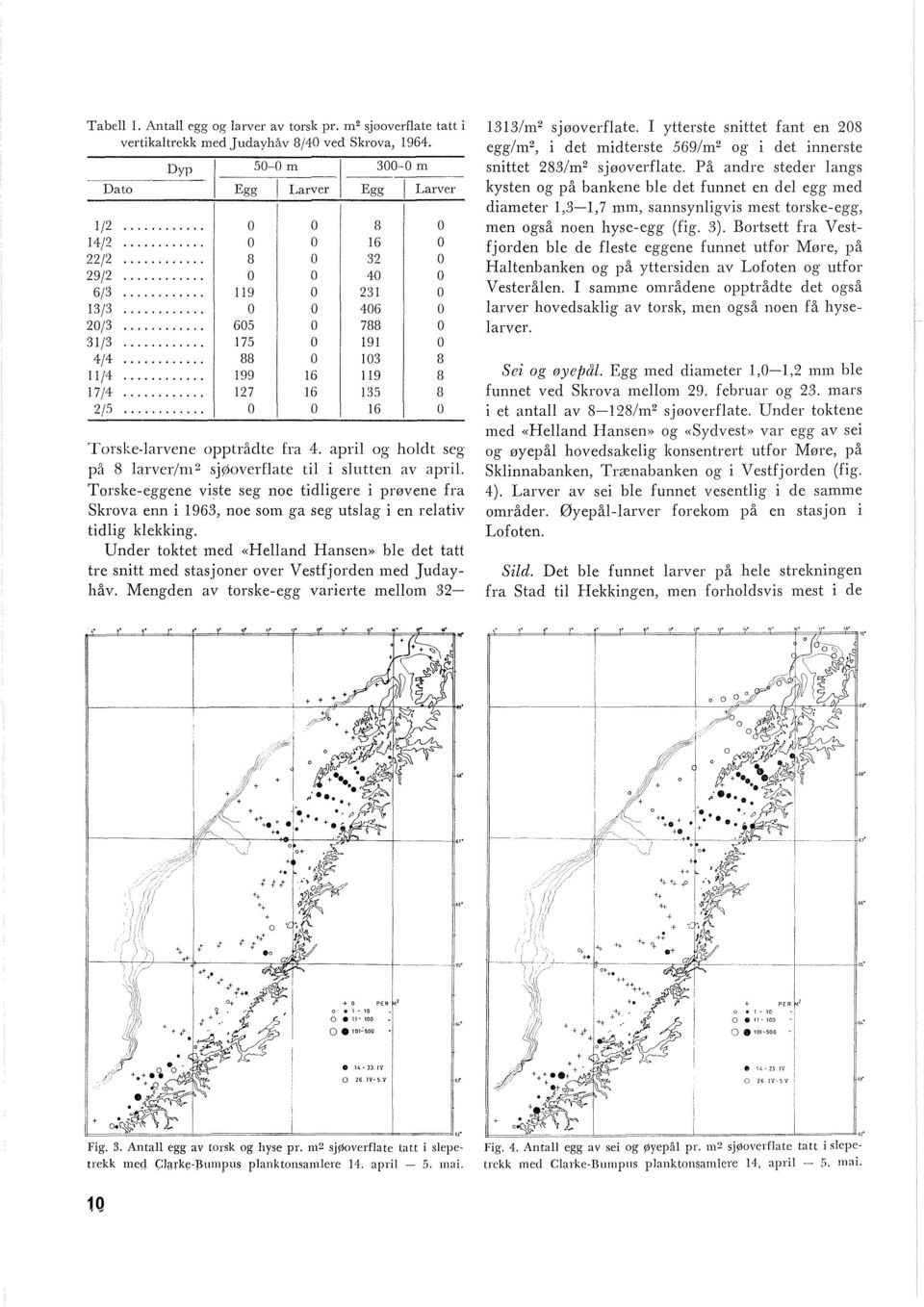 april og Iiolclt seg på larvel-/m%j~overflate til i slutteil av april. Torske-eggene viste seg noe tidligere i prøvene fra Skrova enn i 1963, noe soin ga seg utslag i en relativ tidlig kleliking.