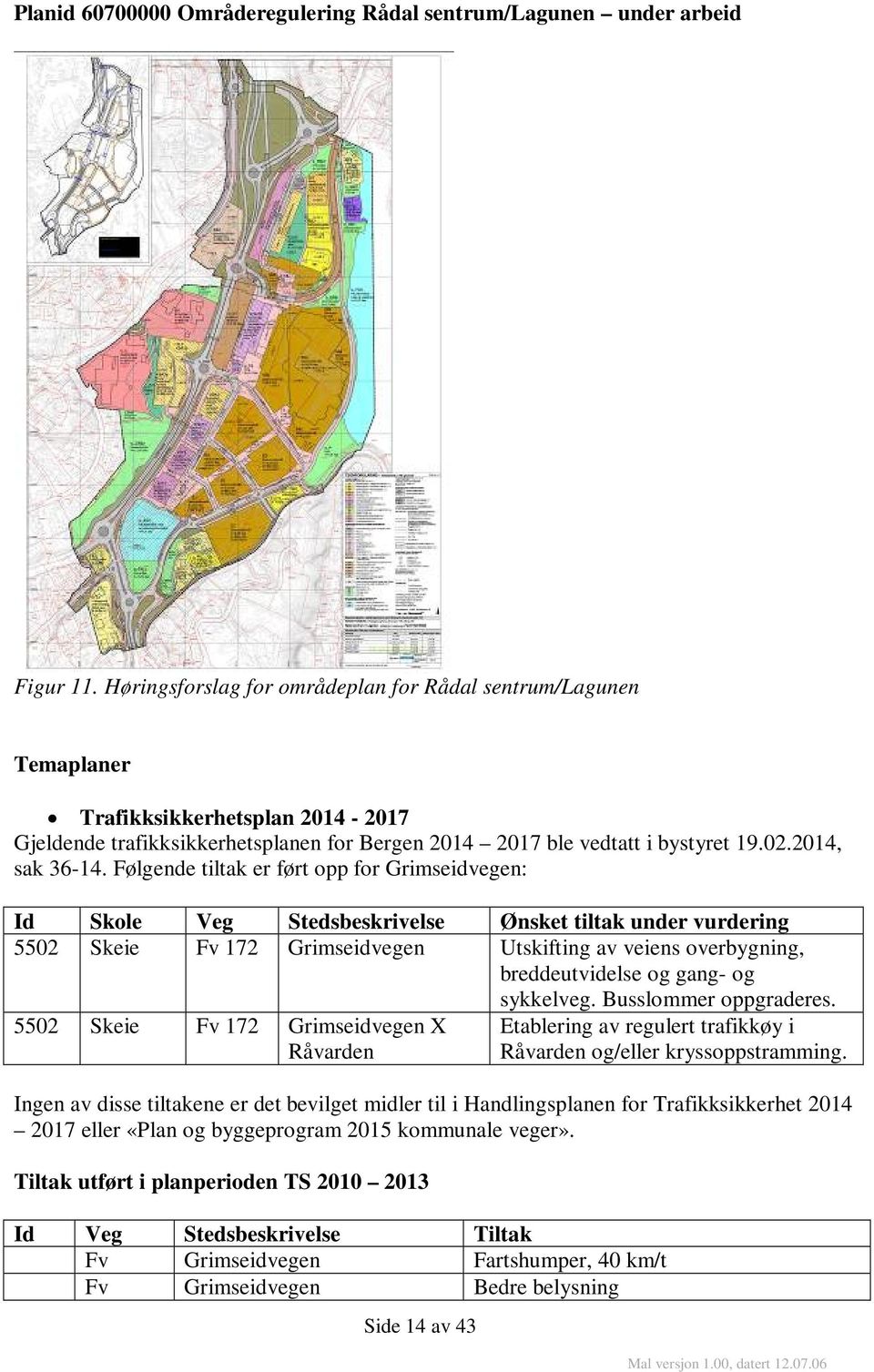 Følgende tiltak er ført opp for Grimseidvegen: Id Skole Veg Stedsbeskrivelse Ønsket tiltak under vurdering 5502 Skeie Fv 172 Grimseidvegen Utskifting av veiens overbygning, breddeutvidelse og gang-