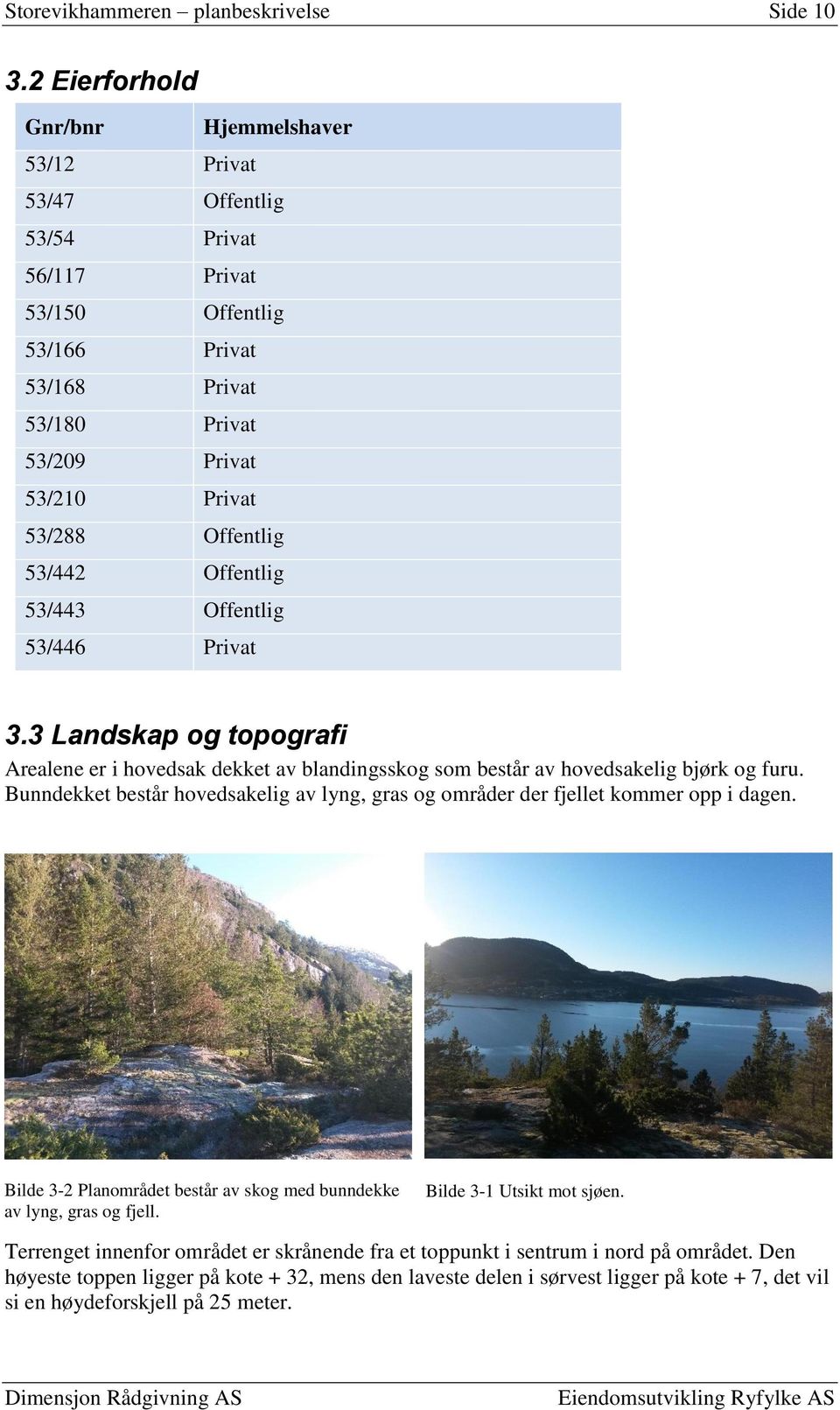 53/442 Offentlig 53/443 Offentlig 53/446 Privat 3.3 Landskap og topografi Arealene er i hovedsak dekket av blandingsskog som består av hovedsakelig bjørk og furu.