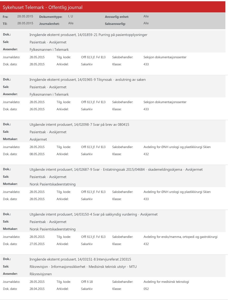 2015 Arkivdel: Sakarkiv Utgående internt produsert, 14/02687-9 Svar - Erstatningssak 2015/04684 - skademeldingsskjema - Pasientsak - Avdeling for ØNH urologi og plastikkirurgi Skien 433 Utgående