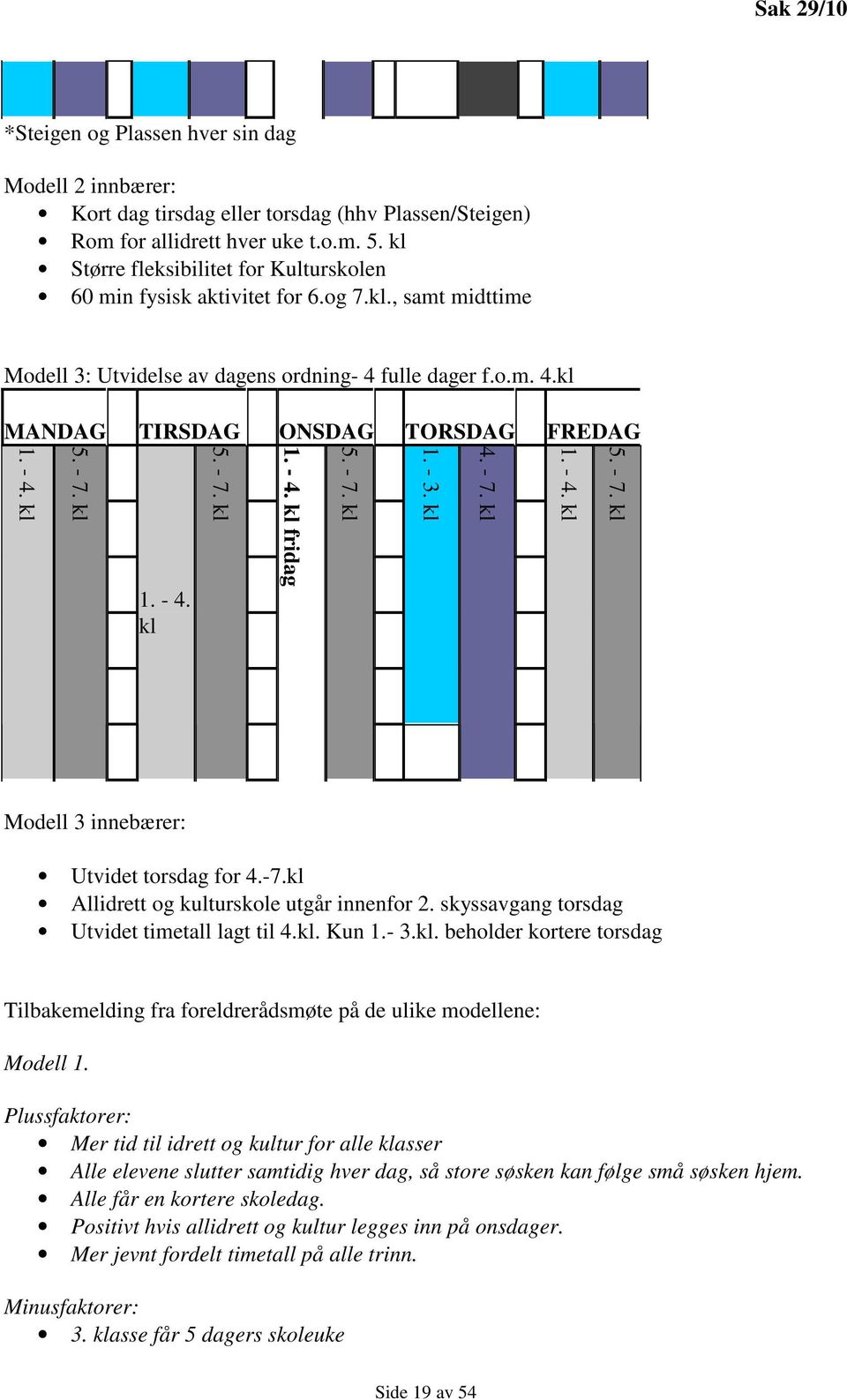 - 4. kl 5. - 7. kl 1. - 4. kl 5. - 7. kl 1. - 4. kl fridag 5. - 7. kl 1. - 3. kl 4. - 7. kl 1. - 4. kl 5. - 7. kl Modell 3 innebærer: Utvidet torsdag for 4.-7.