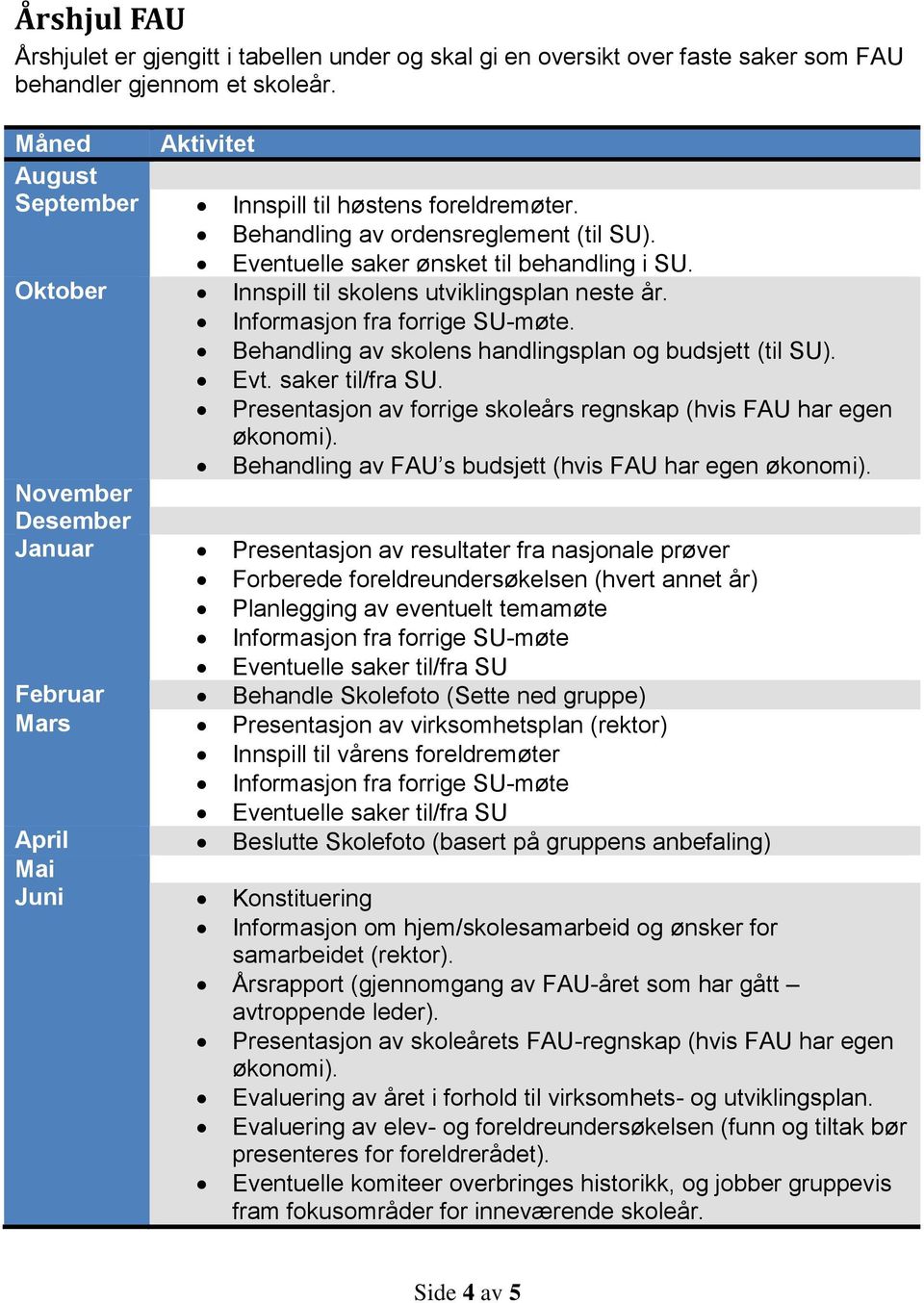 Behandling av skolens handlingsplan og budsjett (til SU). Evt. saker til/fra SU. Presentasjon av forrige skoleårs regnskap (hvis FAU har egen økonomi).
