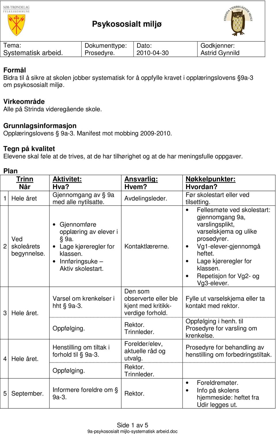 Virkeområde Alle på Strinda videregående skole. Grunnlagsinformasjon Opplæringslovens 9a-3. Manifest mot mobbing 2009-2010.