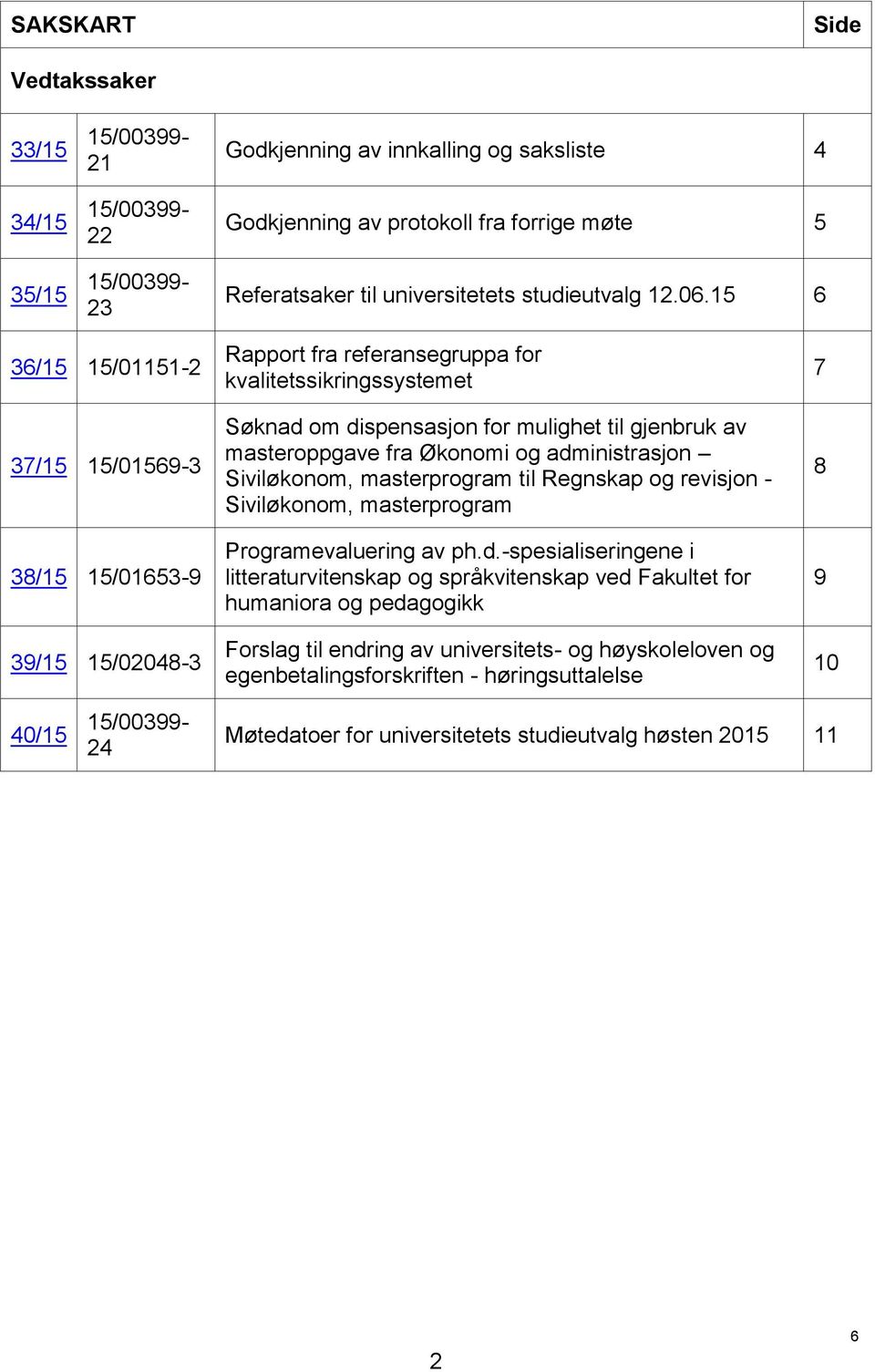 15 6 36/15 15/01151-2 37/15 15/01569-3 38/15 15/01653-9 39/15 15/02048-3 Rapport fra referansegruppa for kvalitetssikringssystemet Søknad om dispensasjon for mulighet til gjenbruk av masteroppgave