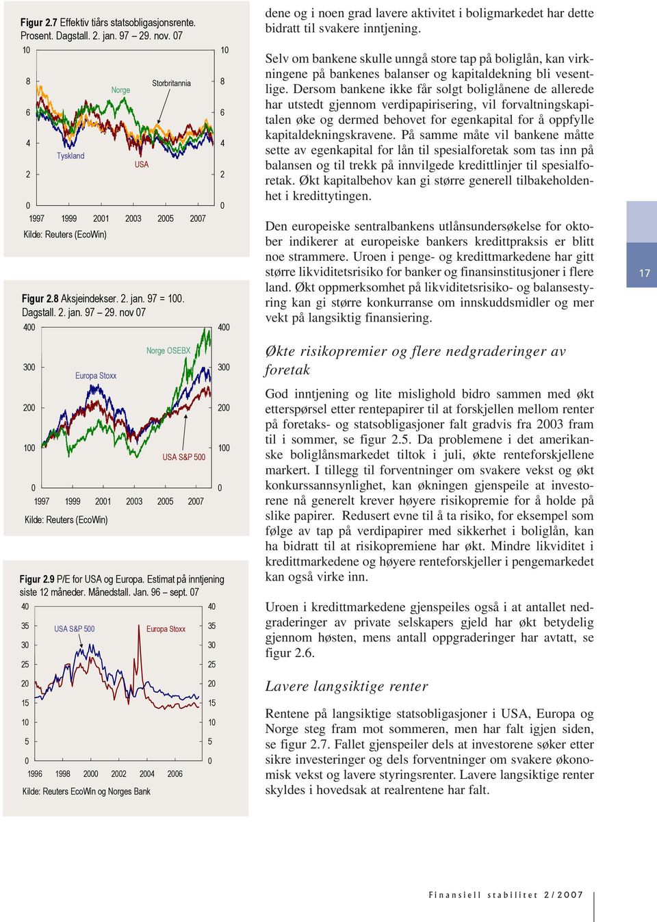 7 3 3 1 1 USA S&P Kilde: Reuters EcoWin og Norges Bank Europa Stoxx 199 1998 3 3 1 1 1 8 3 1 dene og i noen grad lavere aktivitet i boligmarkedet har dette bidratt til svakere inntjening.