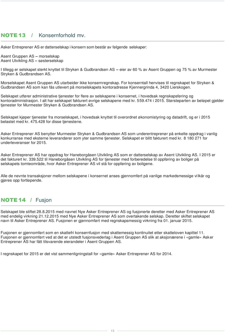 Gudbrandsen AS eier av 6 % av Asent Gruppen og 75 % av Murmester Stryken & Gudbrandsen AS. Morselskapet Asent Gruppen AS utarbeider ikke konsernregnskap.