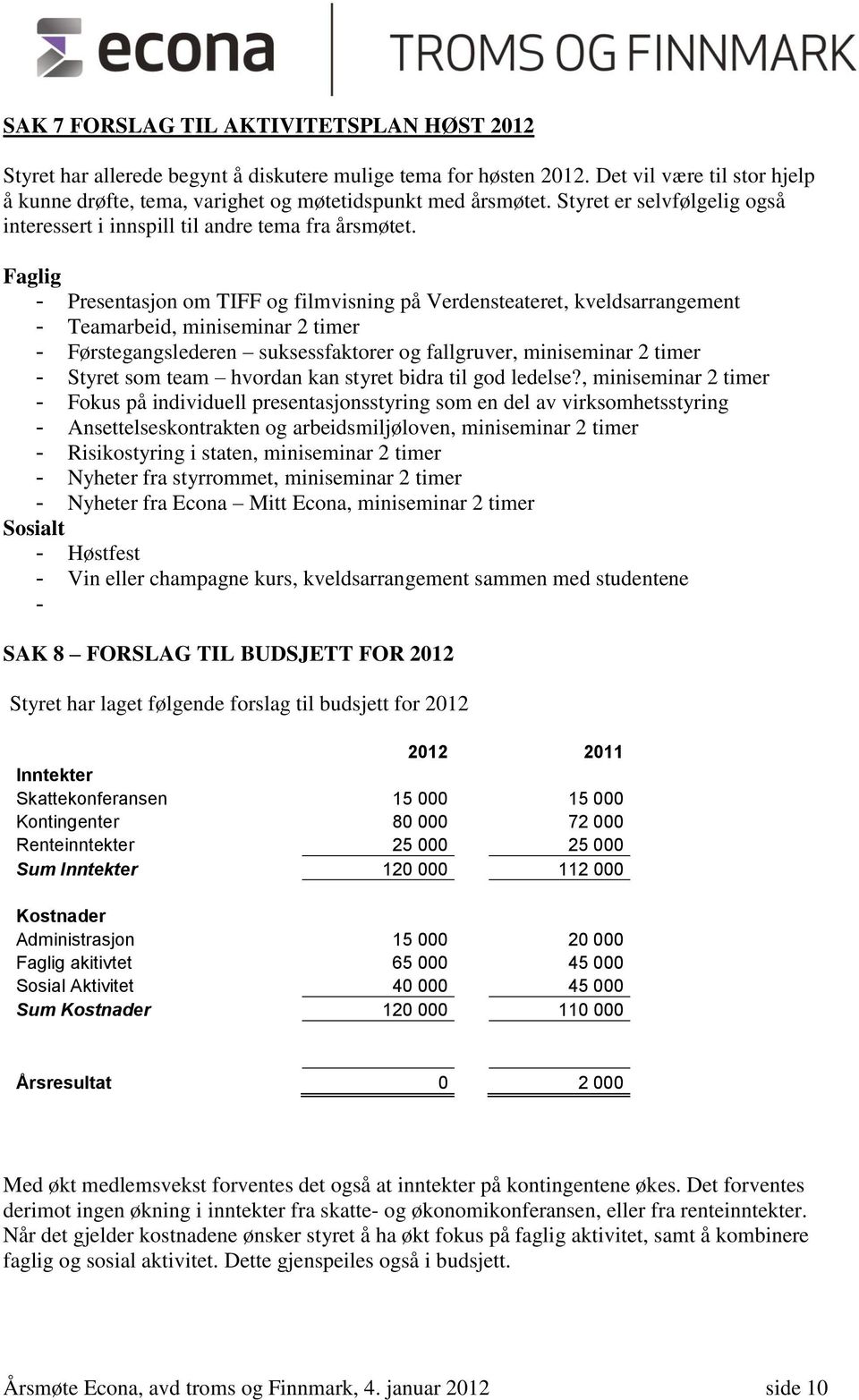 Faglig - Presentasjon om TIFF og filmvisning på Verdensteateret, kveldsarrangement - Teamarbeid, miniseminar 2 timer - Førstegangslederen suksessfaktorer og fallgruver, miniseminar 2 timer - Styret