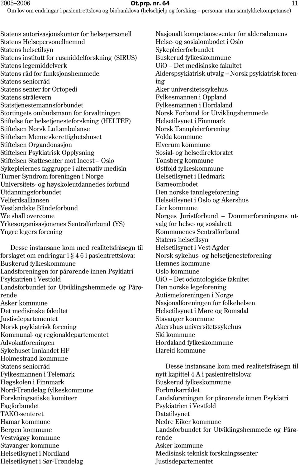funksjonshemmede Statens seniorråd Statens senter for Ortopedi Statens strålevern Statstjenestemannsforbundet Stortingets ombudsmann for forvaltningen Stiftelse for helsetjenesteforskning (HELTEF)