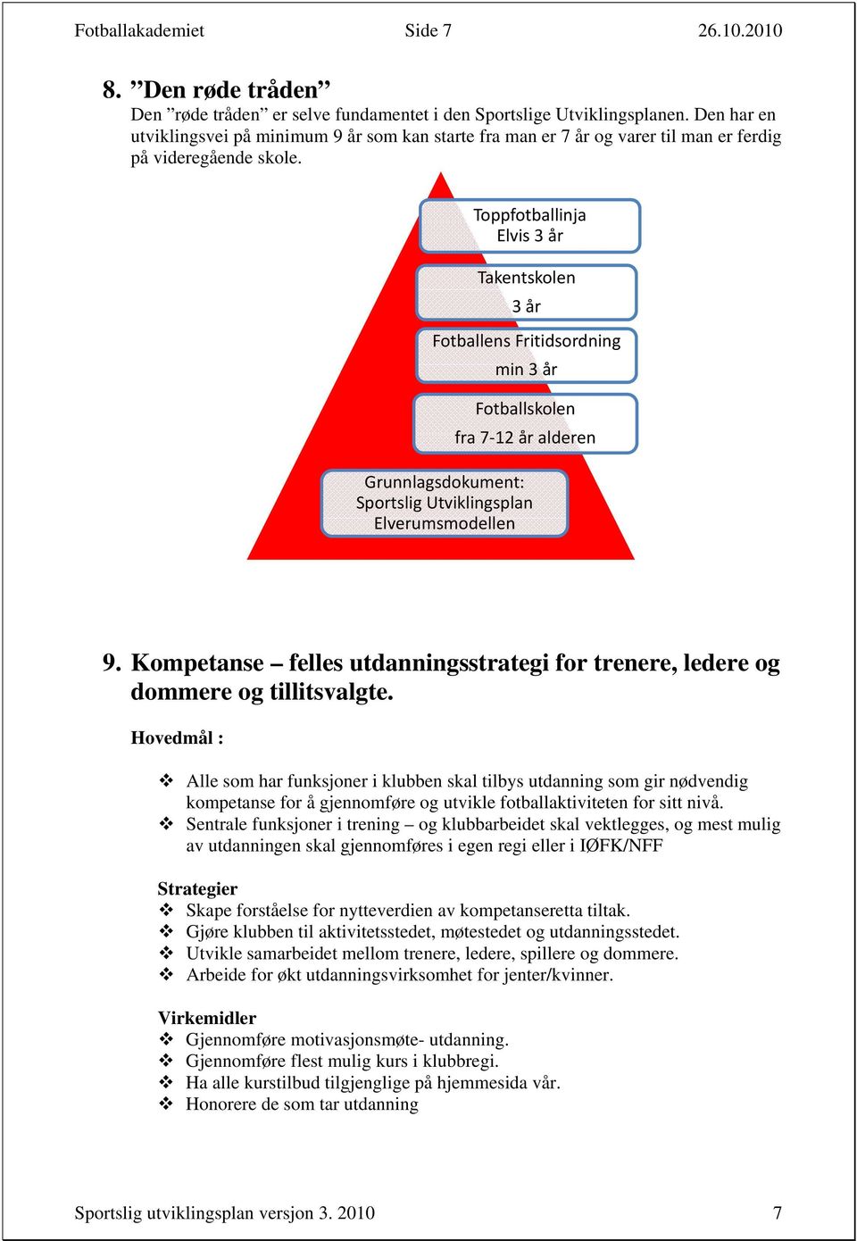 Toppfotballinja Elvis 3 år Takentskolen 3 år Fotballens Fritidsordning min 3 år Fotballskolen fra 7 12 år alderen Grunnlagsdokument: Sportslig Utviklingsplan Elverumsmodellen 9.