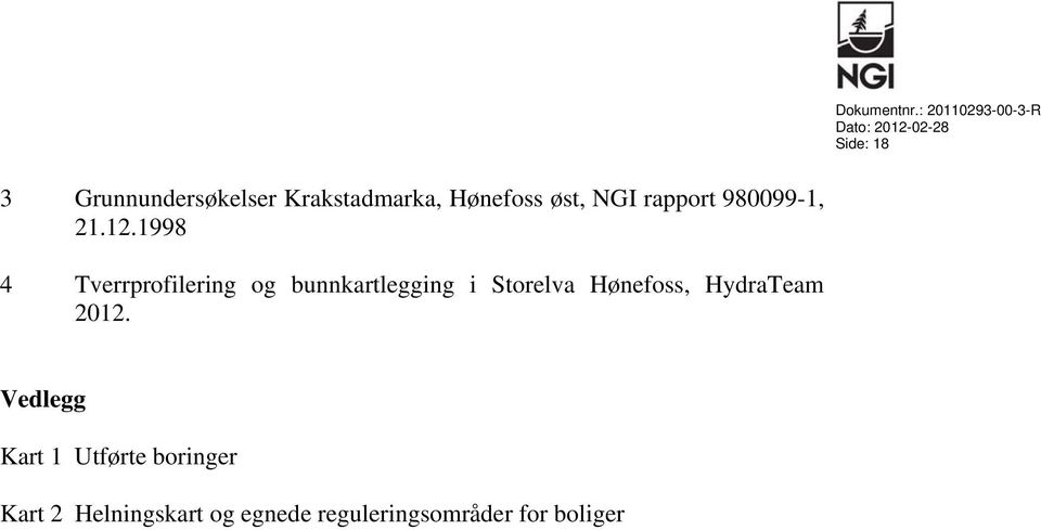 1998 4 Tverrprofilering og bunnkartlegging i Storelva Hønefoss,
