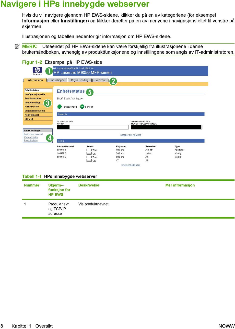 MERK: Utseendet på HP EWS-sidene kan være forskjellig fra illustrasjonene i denne brukerhåndboken, avhengig av produktfunksjonene og innstillingene som angis av