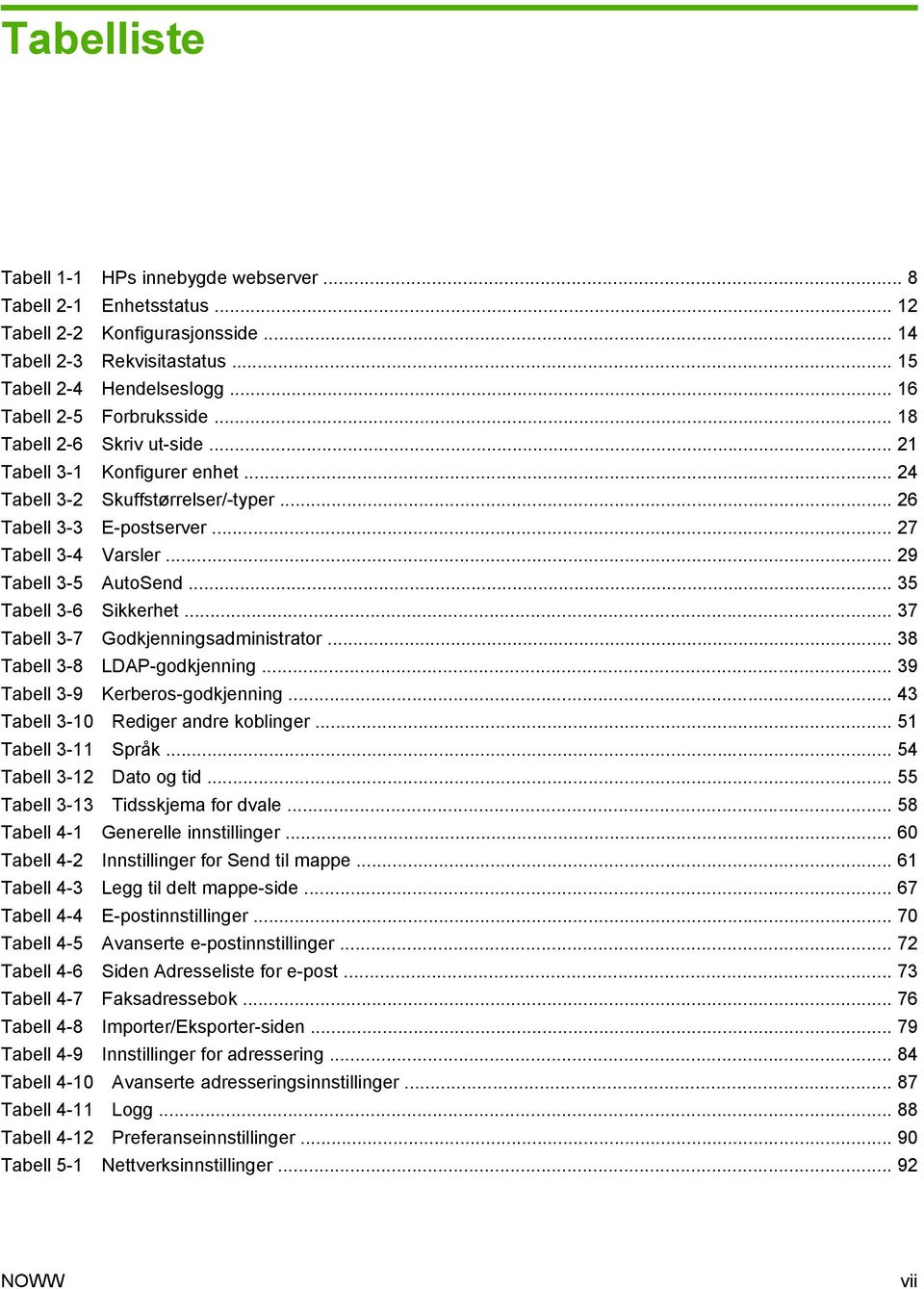 .. 29 Tabell 3-5 AutoSend... 35 Tabell 3-6 Sikkerhet... 37 Tabell 3-7 Godkjenningsadministrator... 38 Tabell 3-8 LDAP-godkjenning... 39 Tabell 3-9 Kerberos-godkjenning.