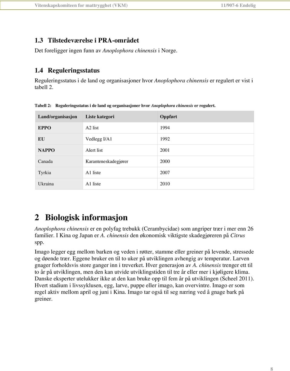 Tabell 2: Reguleringsstatus i de land og organisasjoner hvor Anoplophora chinensis er regulert.