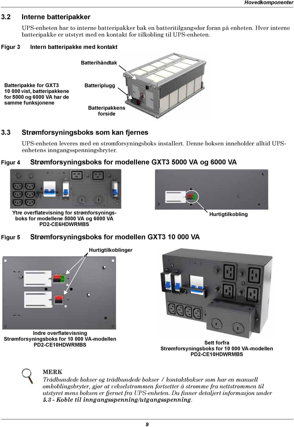 Figur 3 Intern batteripakke med kontakt Batterihåndtak Batteripakke for GXT3 10 000 vist, batteripakkene for 5000 og 6000 VA har de samme funksjonene Batteriplugg Batteripakkens forside 3.