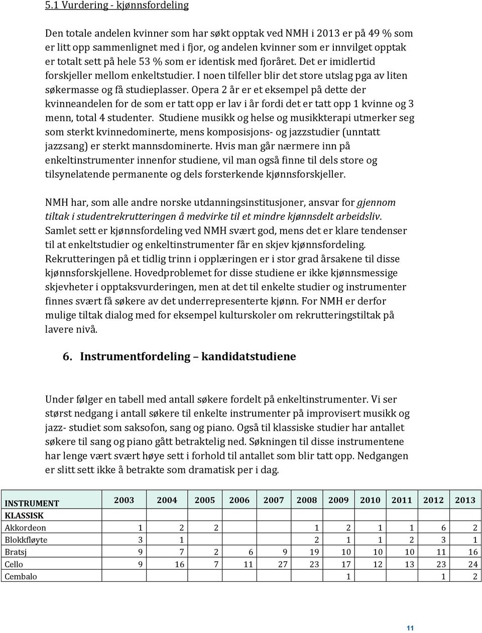 Opera 2 år er et eksempel på dette der kvinneandelen for de som er tatt opp er lav i år fordi det er tatt opp 1 kvinne og 3 menn, total 4 studenter.