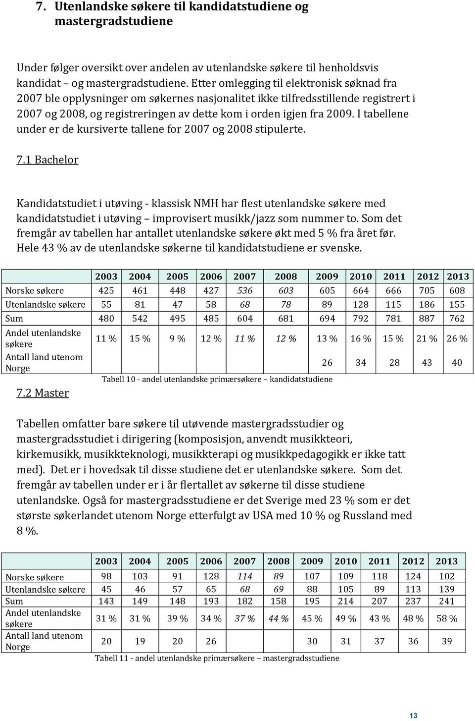 I tabellene under er de kursiverte tallene for 2007 og 2008 stipulerte. 7.