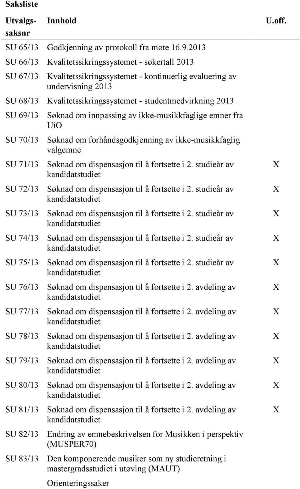 SU 69/13 Søknad om innpassing av ikke-musikkfaglige emner fra UiO SU 70/13 Søknad om forhåndsgodkjenning av ikke-musikkfaglig valgemne SU 71/13 Søknad om dispensasjon til å fortsette i 2.