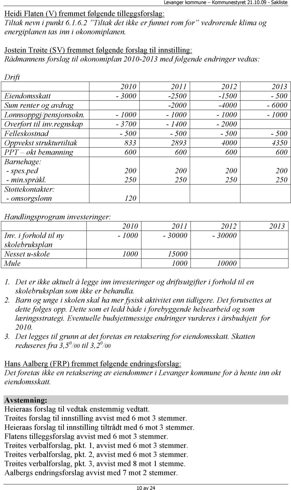 Jostein Trøite (SV) fremmet følgende forslag til innstilling: Rådmannens forslag til økonomiplan 2010-2013 med følgende endringer vedtas: Drift 2010 2011 2012 2013 Eiendomsskatt - 3000-2500 -1500-500