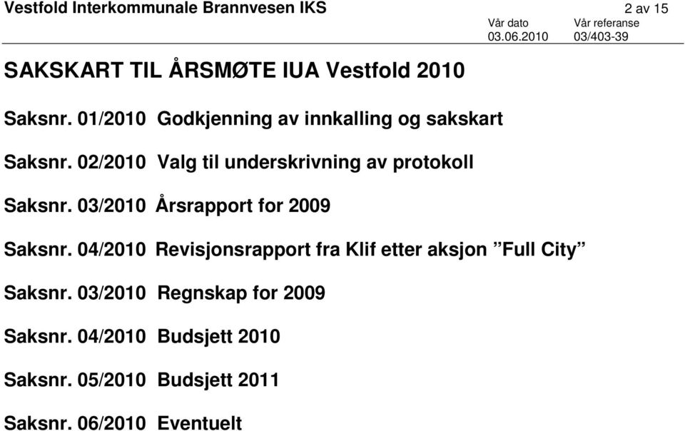 02/2010 Valg til underskrivning av protokoll Saksnr. 03/2010 Årsrapport for 2009 Saksnr.