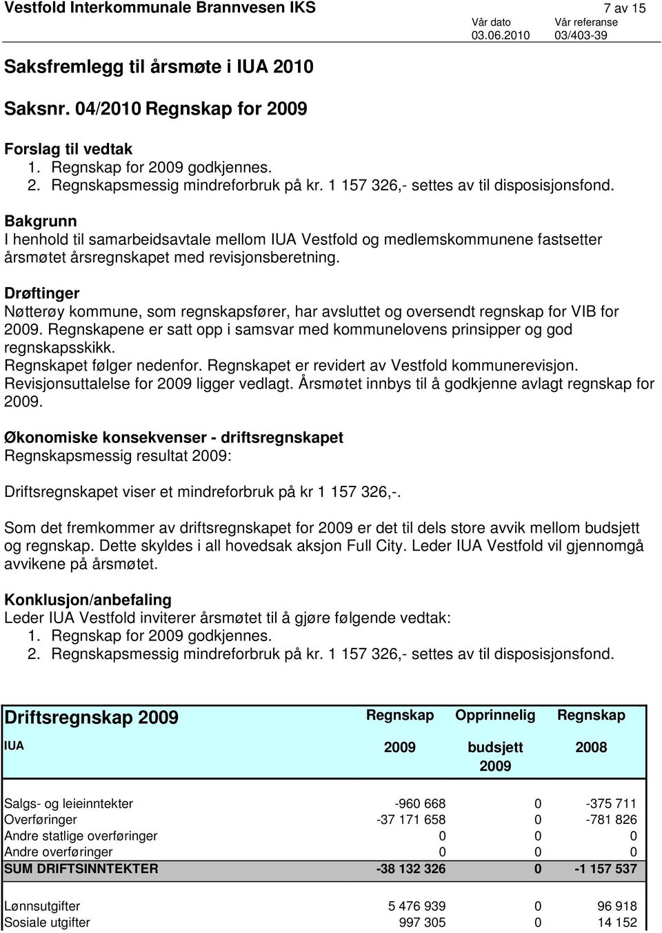 Drøftinger Nøtterøy kommune, som regnskapsfører, har avsluttet og oversendt regnskap for VIB for 2009. Regnskapene er satt opp i samsvar med kommunelovens prinsipper og god regnskapsskikk.