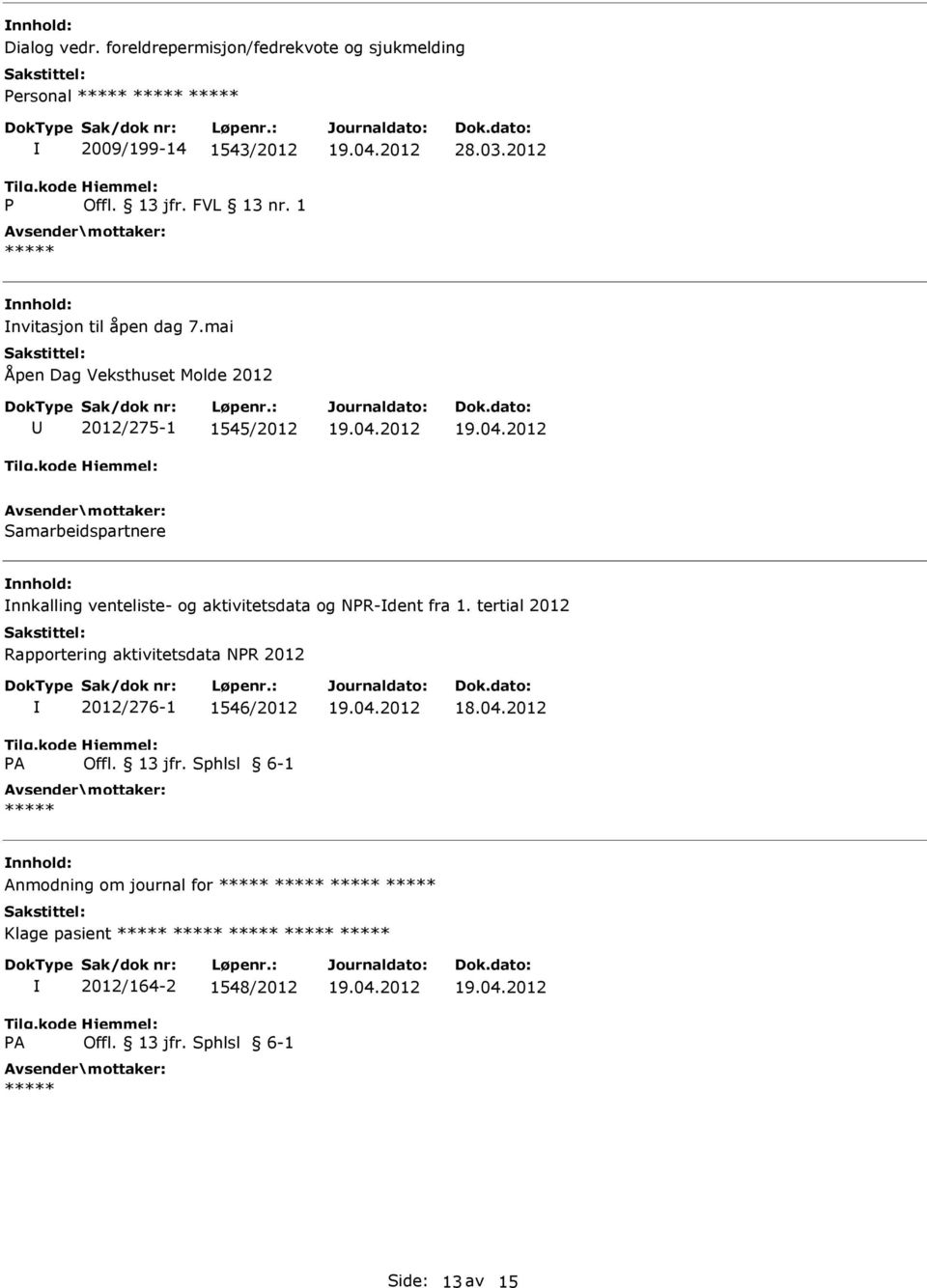 mai Åpen Dag Veksthuset Molde 2012 2012/275-1 1545/2012 Samarbeidspartnere nnkalling venteliste- og aktivitetsdata og