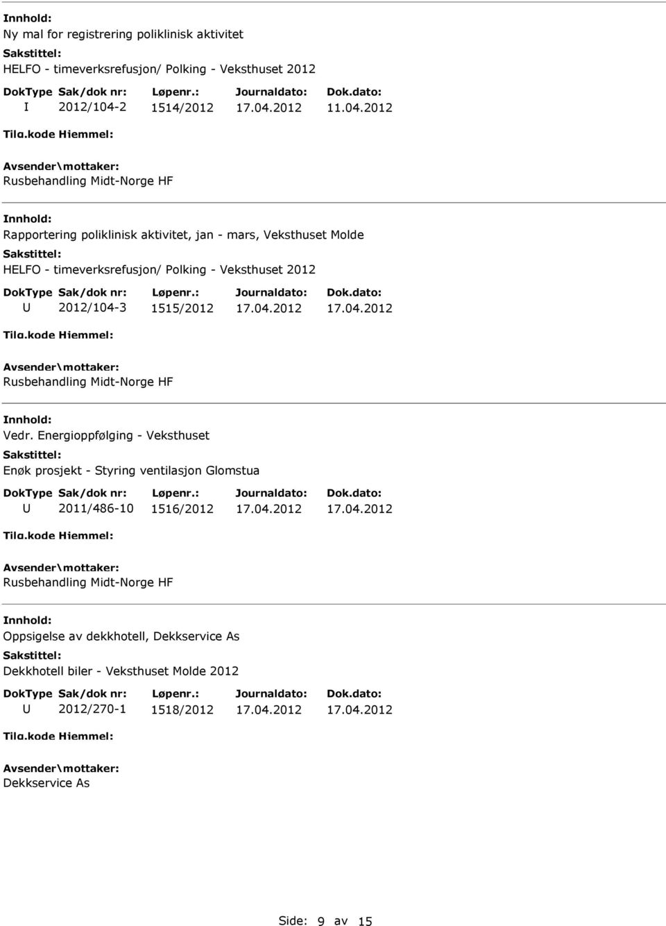 2012 Rusbehandling Midt-Norge HF Rapportering poliklinisk aktivitet, jan - mars, Veksthuset Molde HELFO - timeverksrefusjon/ Polking - Veksthuset