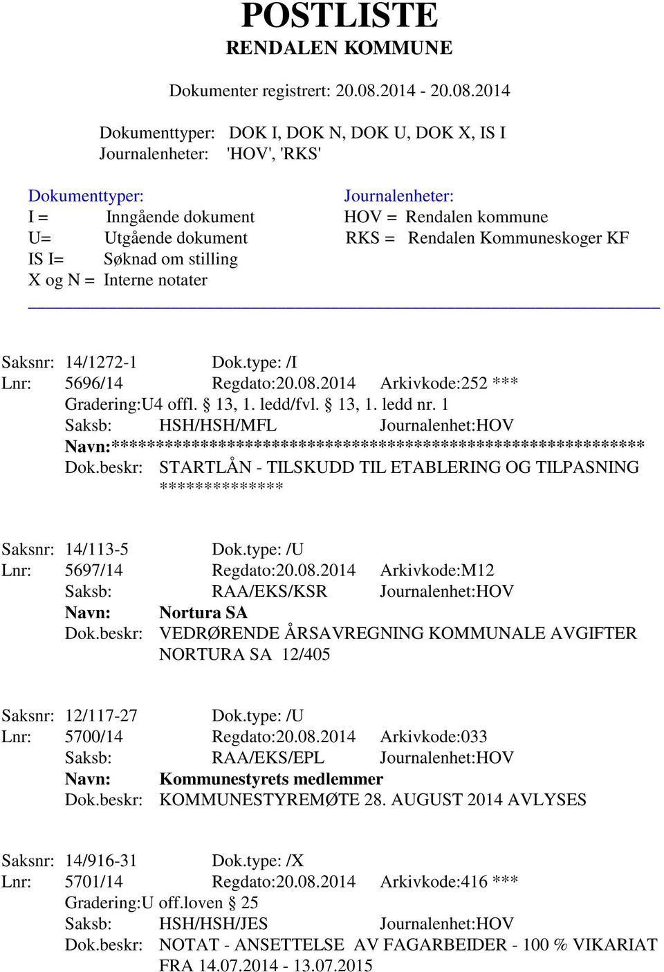 type: /U Lnr: 5697/14 Regdato:20.08.2014 Arkivkode:M12 Saksb: RAA/EKS/KSR Journalenhet:HOV Navn: Nortura SA Dok.