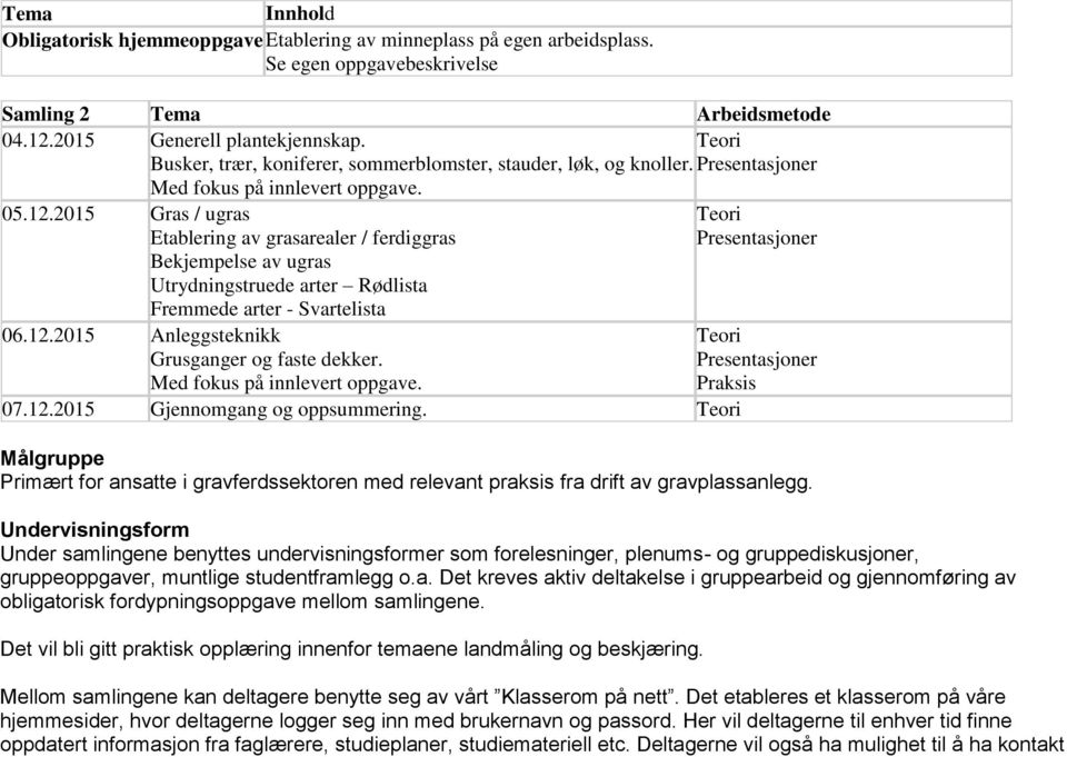 2015 Gras / ugras Etablering av grasarealer / ferdiggras Bekjempelse av ugras Utrydningstruede arter Rødlista Fremmede arter - Svartelista 06.12.2015 Anleggsteknikk Grusganger og faste dekker.