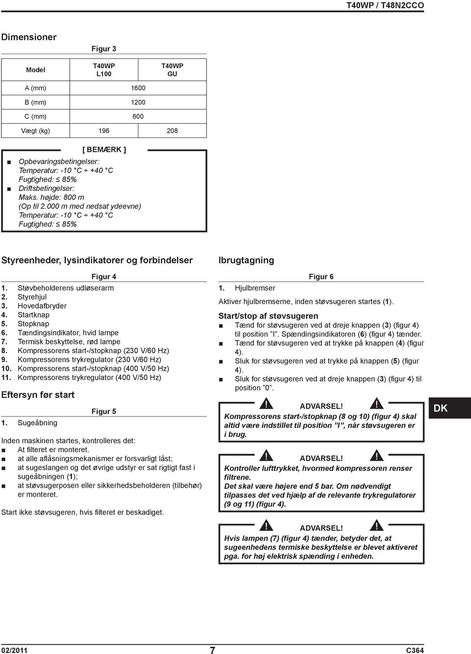 Hovedafbryder 4. Startknap 5. Stopknap 6. Tændingsindikator, hvid lampe 7. Termisk beskyttelse, rød lampe 8. Kompressorens start-/stopknap (230 V/60 Hz) 9.