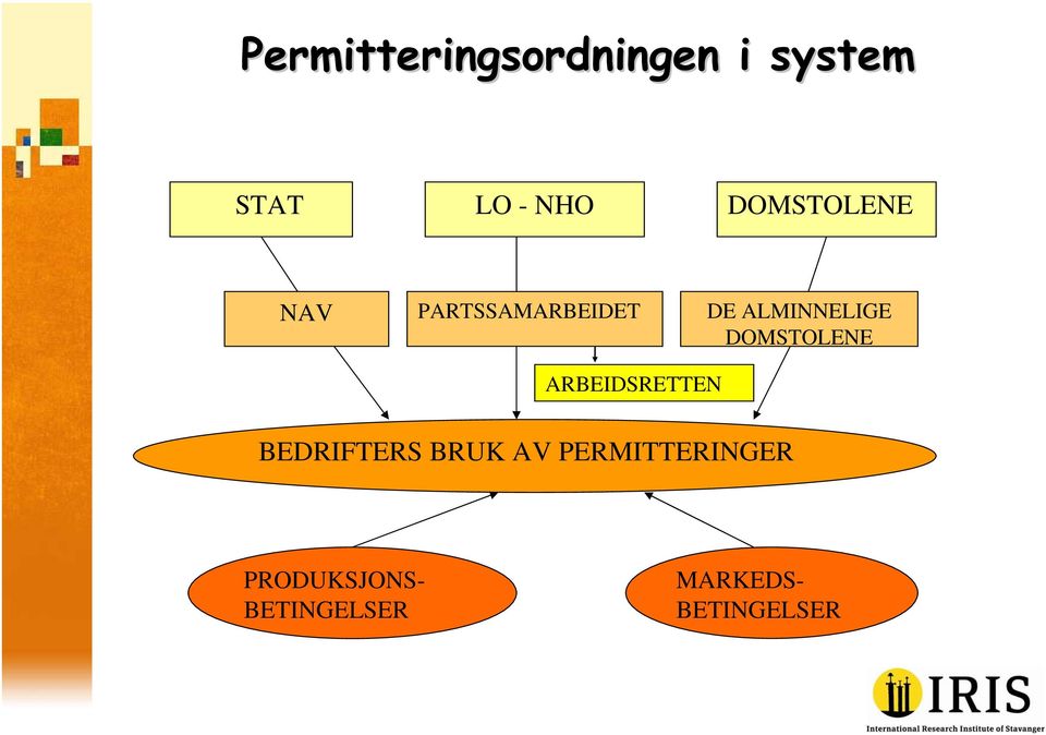 DOMSTOLENE ARBEIDSRETTEN BEDRIFTERS BRUK AV