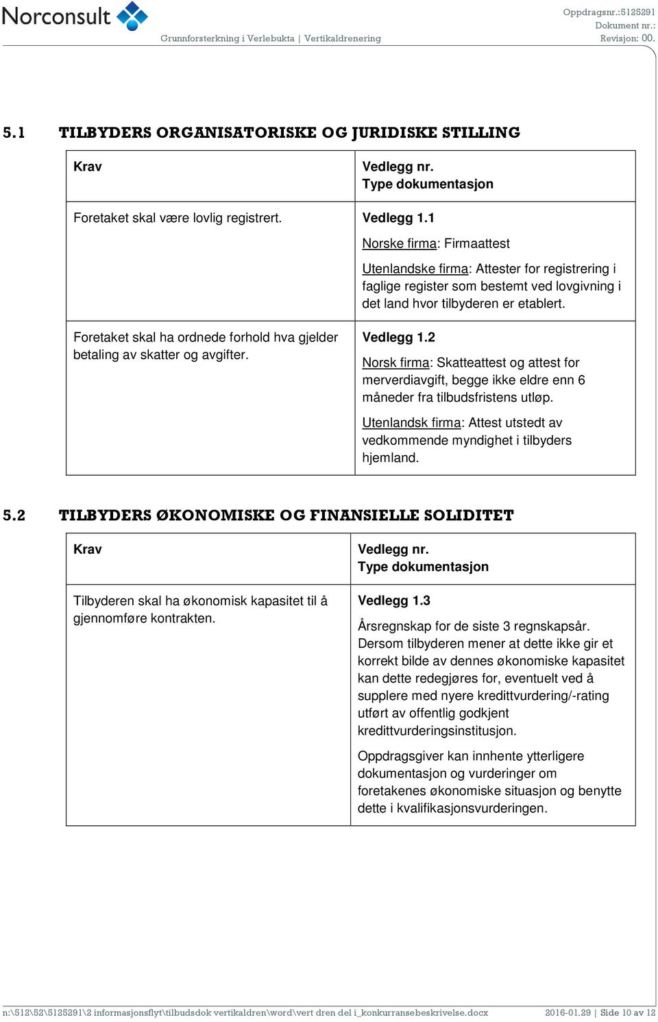 Foretaket skal ha ordnede forhold hva gjelder betaling av skatter og avgifter. Vedlegg 1.