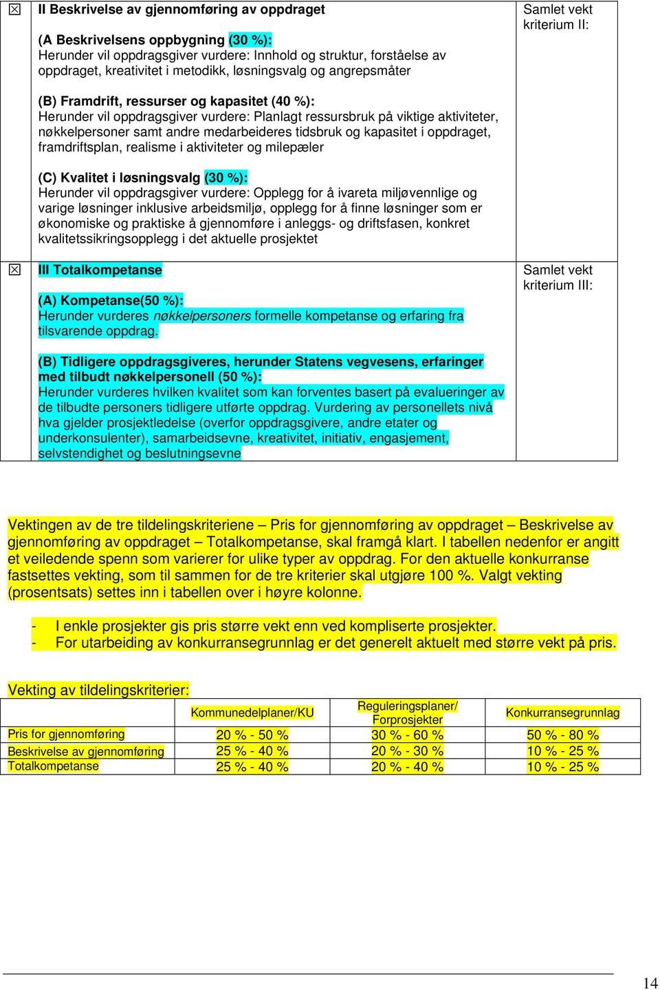 kapasitet i oppdraget, framdriftsplan, realisme i aktiviteter og milepæler (C) Kvalitet i løsningsvalg (30 %): Herunder vil oppdragsgiver vurdere: Opplegg for å ivareta miljøvennlige og varige