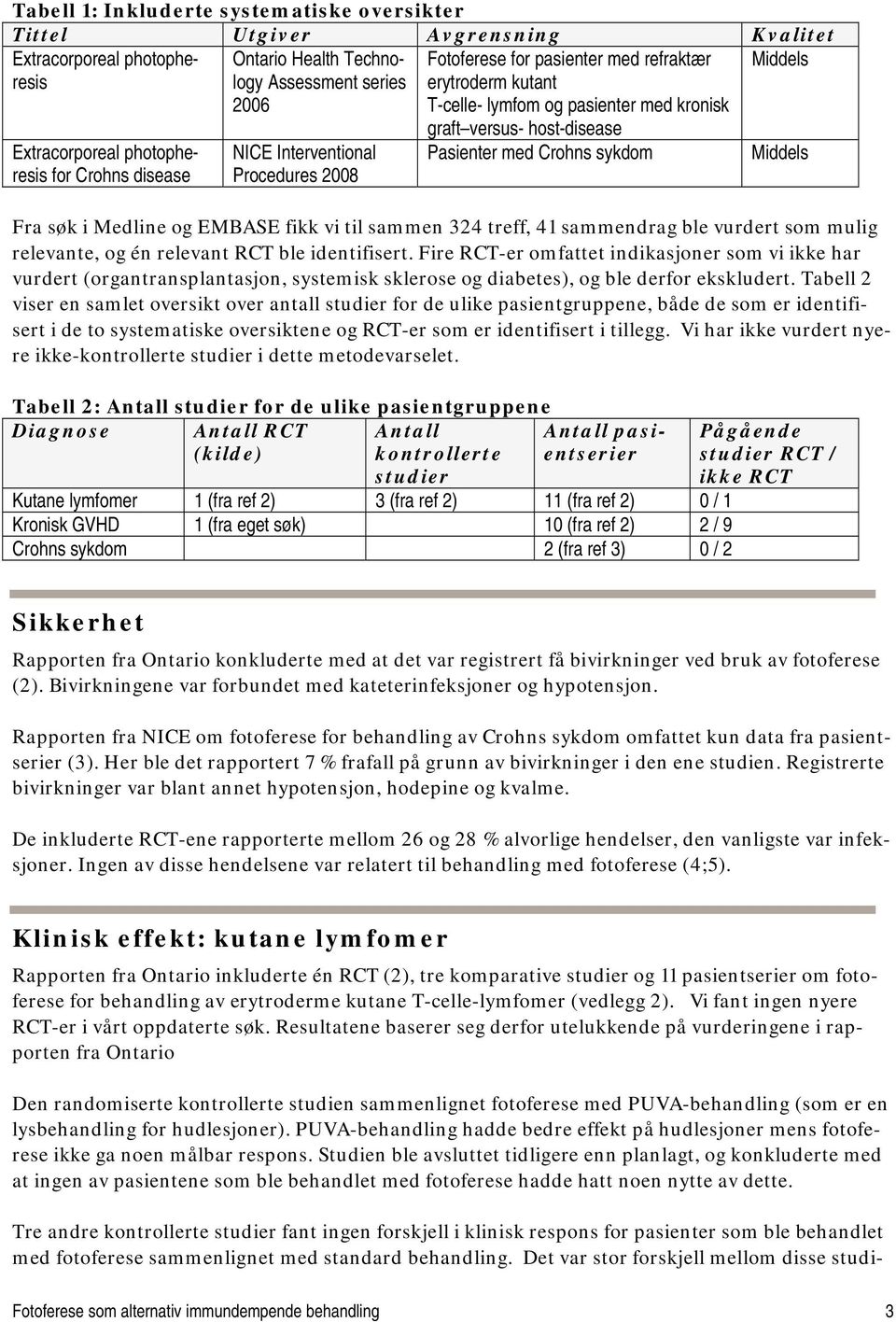 Crohns sykdom Middels Fra søk i Medline og EMBASE fikk vi til sammen 324 treff, 41 sammendrag ble vurdert som mulig relevante, og én relevant RCT ble identifisert.