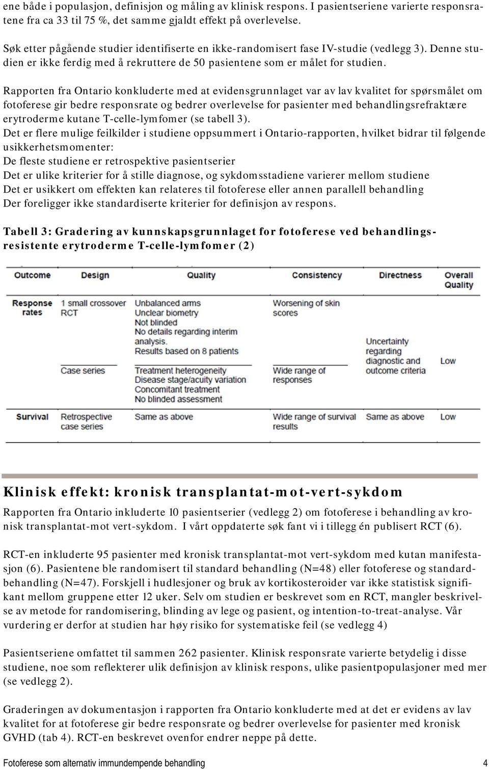 Rapporten fra Ontario konkluderte med at evidensgrunnlaget var av lav kvalitet for spørsmålet om fotoferese gir bedre responsrate og bedrer overlevelse for pasienter med behandlingsrefraktære