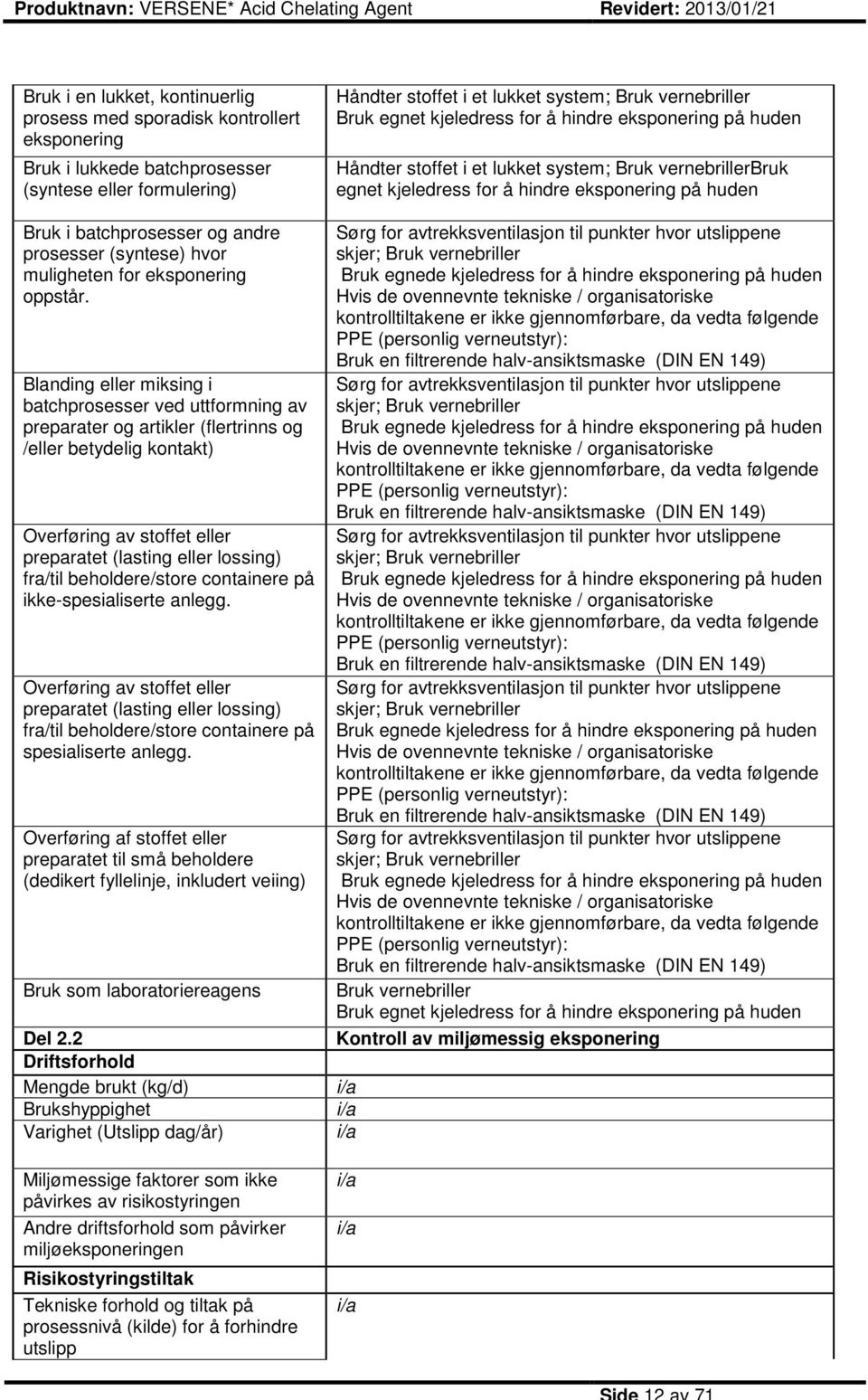 Blanding eller miksing i batchprosesser ved uttformning av preparater og artikler (flertrinns og /eller betydelig kontakt) Overføring av stoffet eller preparatet (lasting eller lossing) fra/til