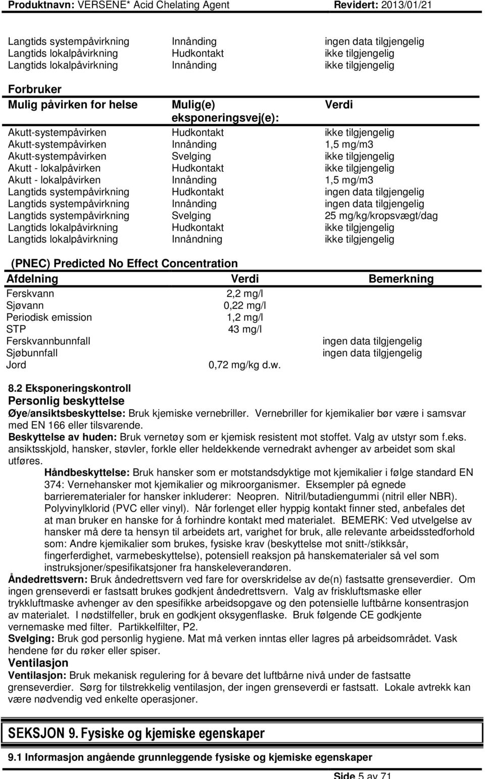 lokalpåvirken Hudkontakt ikke tilgjengelig Akutt - lokalpåvirken Innånding 1,5 mg/m3 Langtids systempåvirkning Hudkontakt ingen data tilgjengelig Langtids systempåvirkning Innånding ingen data