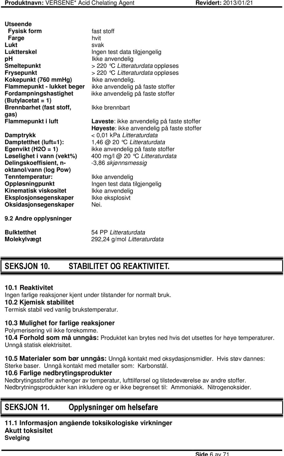 Eksplosjonsegenskaper Oksidasjonsegenskaper fast stoff hvit svak Ingen test data tilgjengelig Ikke anvendelig > 220 C Litteraturdata oppløses > 220 C Litteraturdata oppløses Ikke anvendelig.