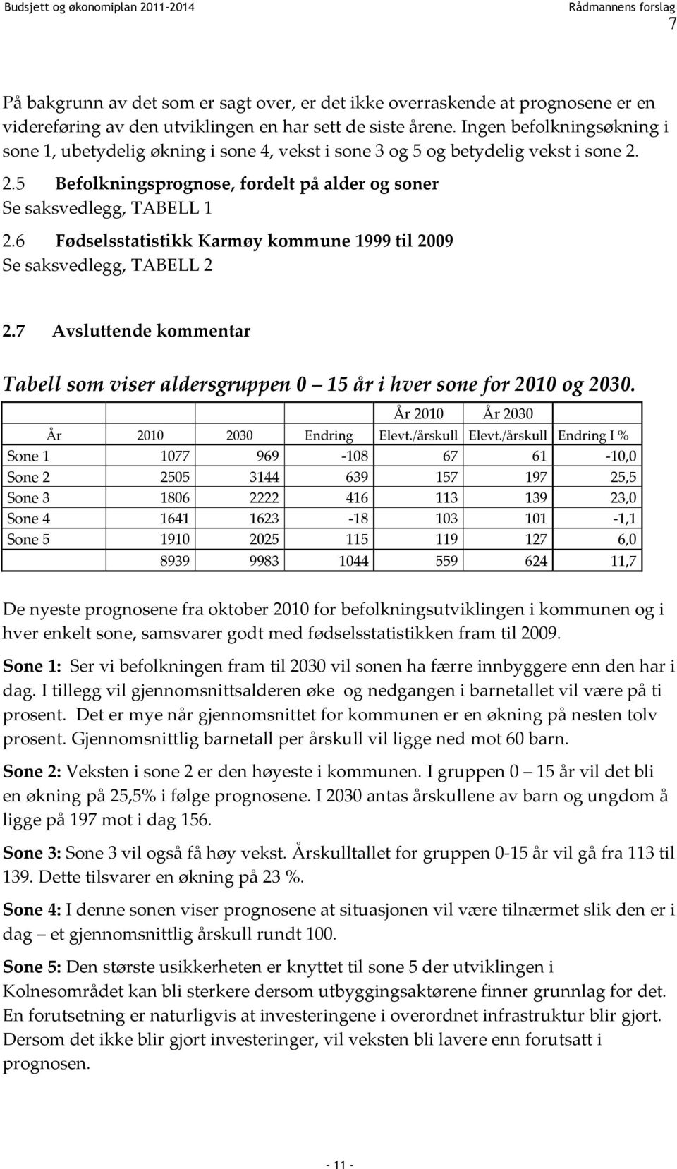 6 Fødselsstatistikk Karmøy kommune 1999 til 2009 Se saksvedlegg, TABELL 2 2.7 Avsluttende kommentar Tabell som viser aldersgruppen 0 15 år i hver sone for 2010 og 2030.