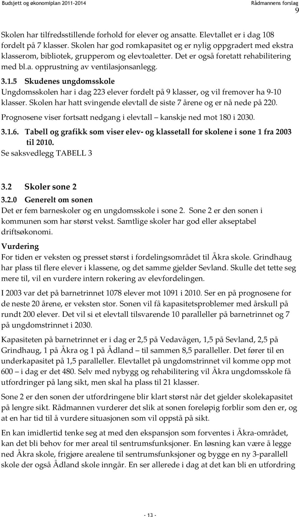 5 Skudenes ungdomsskole Ungdomsskolen har i dag 223 elever fordelt på 9 klasser, og vil fremover ha 9 10 klasser. Skolen har hatt svingende elevtall de siste 7 årene og er nå nede på 220.