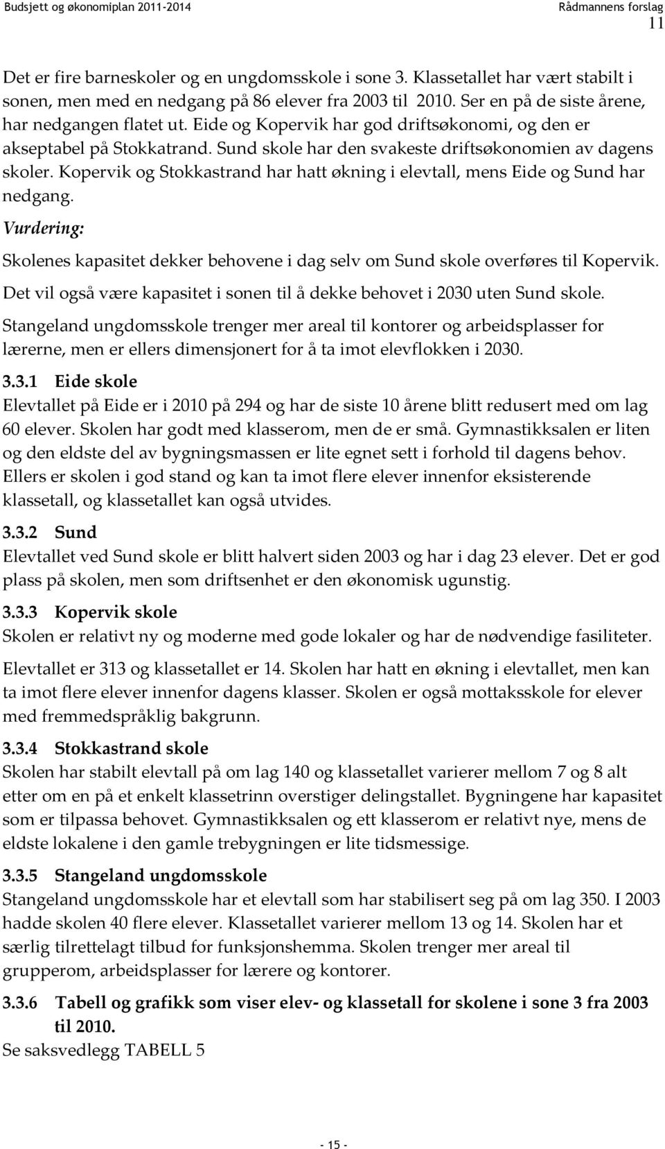 Kopervik og Stokkastrand har hatt økning i elevtall, mens Eide og Sund har nedgang. Vurdering: Skolenes kapasitet dekker behovene i dag selv om Sund skole overføres til Kopervik.