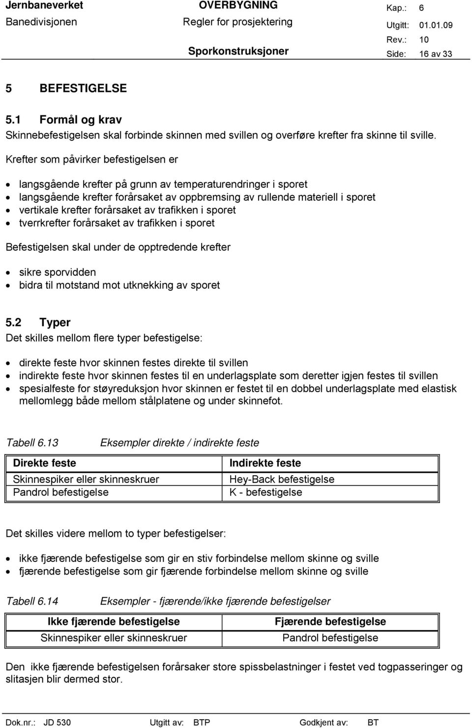 forårsaket av trafikken i sporet tverrkrefter forårsaket av trafikken i sporet Befestigelsen skal under de opptredende krefter sikre sporvidden bidra til motstand mot utknekking av sporet 5.