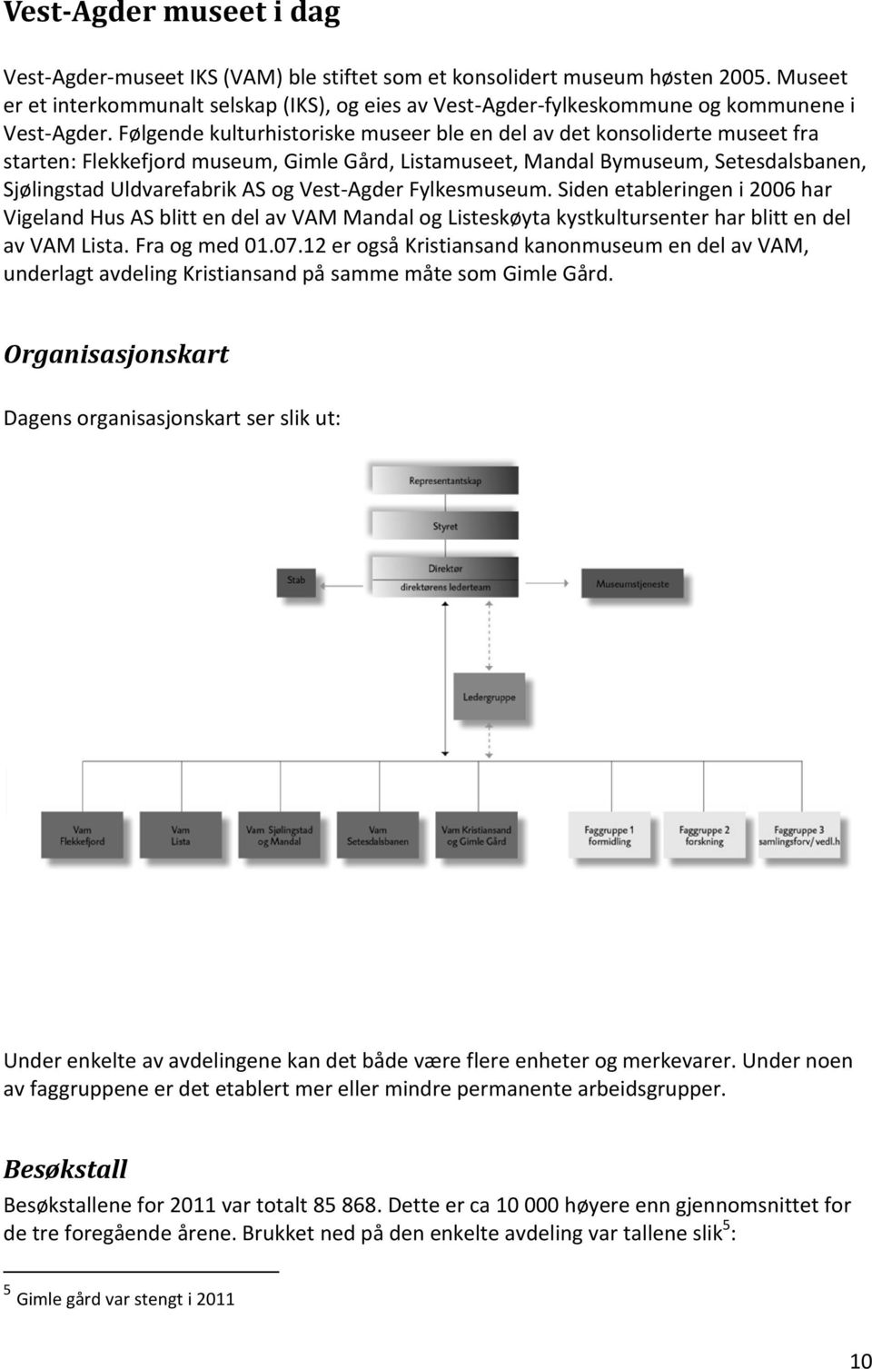 Følgende kulturhistoriske museer ble en del av det konsoliderte museet fra starten: Flekkefjord museum, Gimle Gård, Listamuseet, Mandal Bymuseum, Setesdalsbanen, Sjølingstad Uldvarefabrik AS og