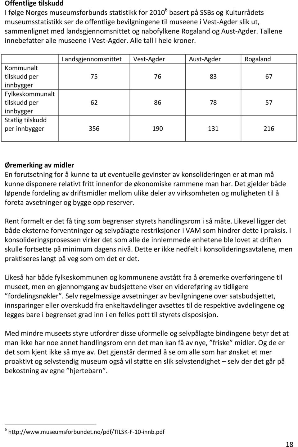 Landsgjennomsnittet Vest-Agder Aust-Agder Rogaland Kommunalt tilskudd per 75 76 83 67 innbygger Fylkeskommunalt tilskudd per 62 86 78 57 innbygger Statlig tilskudd per innbygger 356 190 131 216