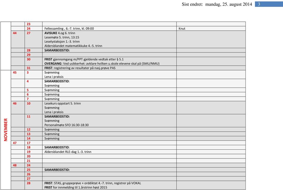 prøve PAS 45 Svømming Lena i praksis 4 SAMARBEIDSTID: Svømming 5 Svømming Svømming 7 Svømming 4 Lesekurs oppstart 5.