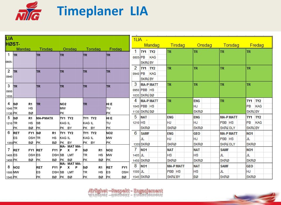 TY1 TY2 NO2 ES DSH TR HS KAG IL KAG IL MW 0805-1355PK BØ PK BØ PK BY PK BY PK MA- MAT MA- 7 RET FY1 RET FY1 P X P SØ R1 NO2 1405 ES DSH ES DSH SB LMT