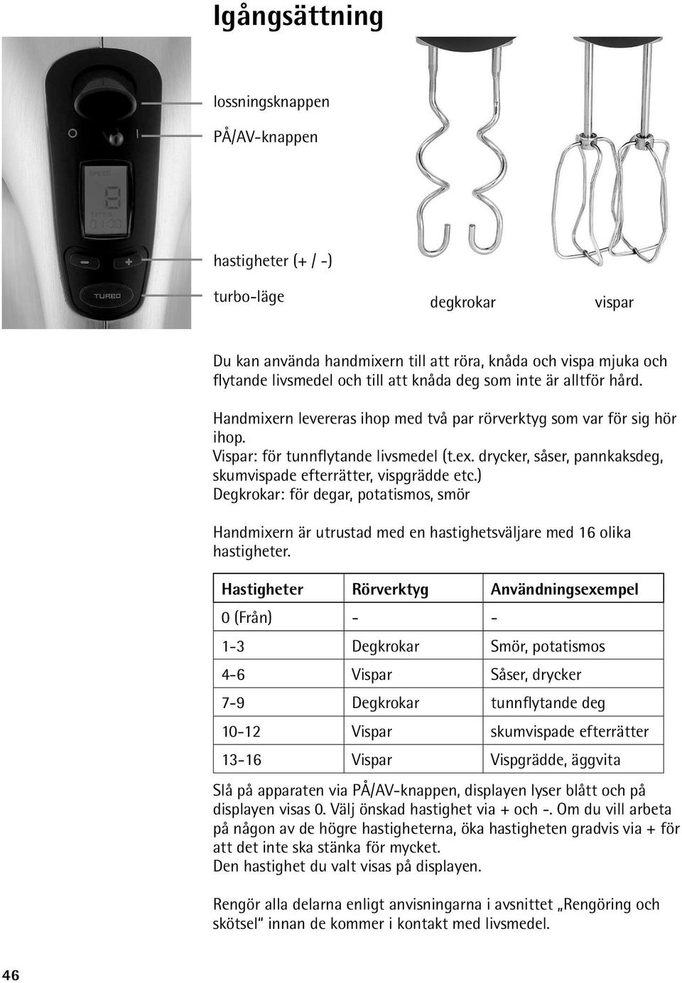 drycker, såser, pannkaksdeg, skumvispade efterrätter, vispgrädde etc.) Degkrokar: för degar, potatismos, smör Handmixern är utrustad med en hastighetsväljare med 16 olika hastigheter.