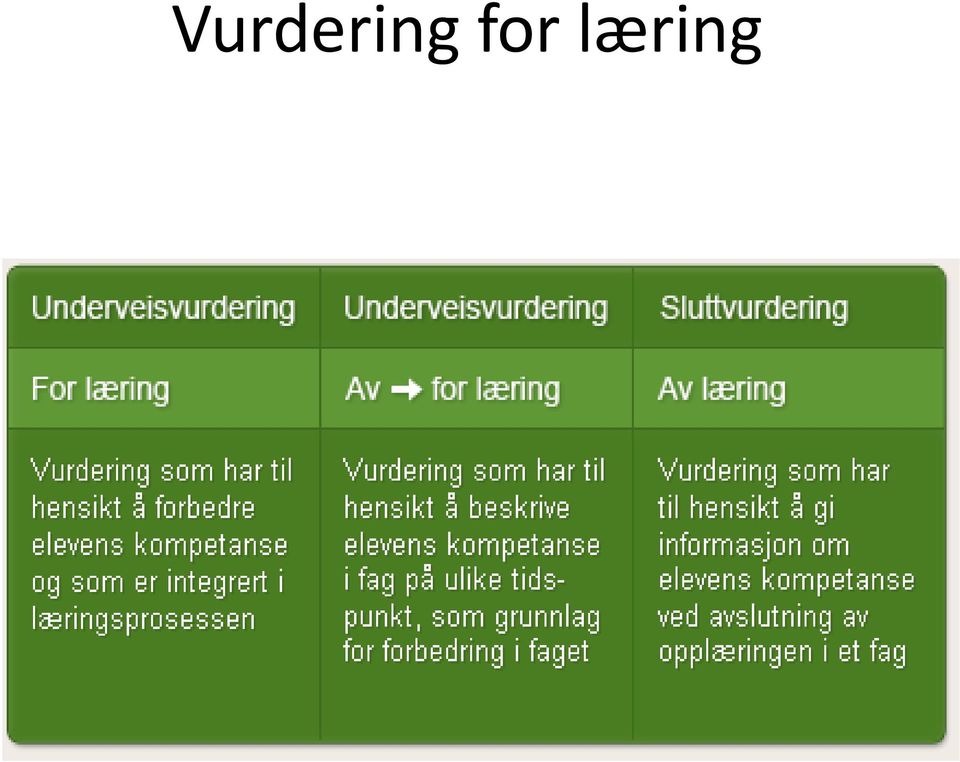 læring