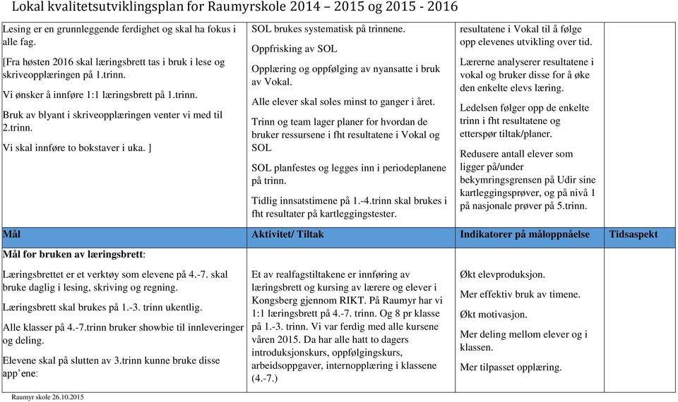 Oppfrisking av SOL Opplæring og oppfølging av nyansatte i bruk av Vokal. Alle elever skal soles minst to ganger i året.