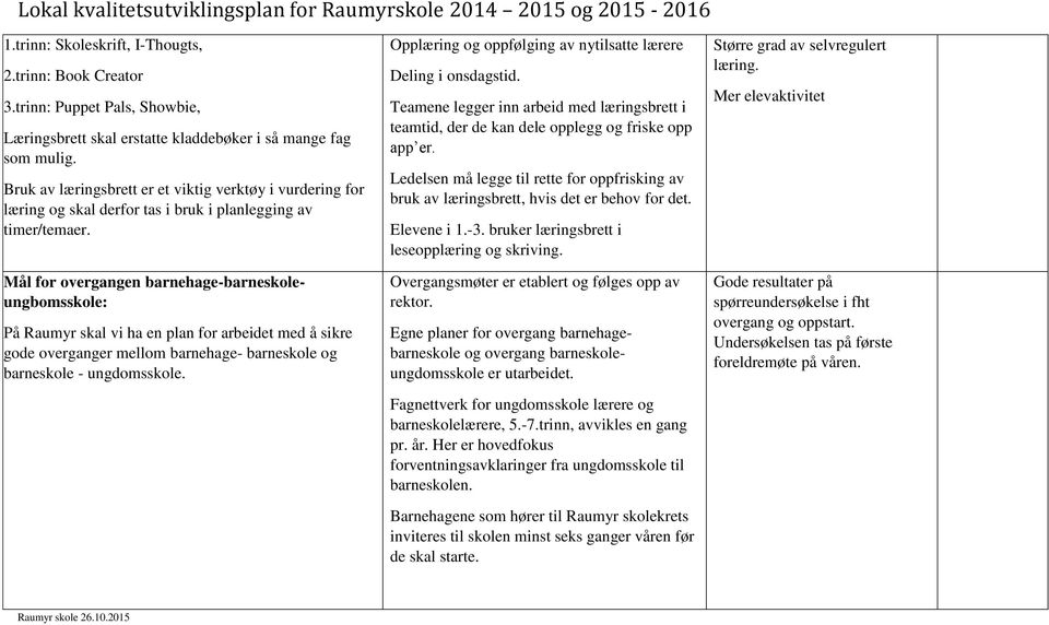 Mål for overgangen barnehage-barneskoleungbomsskole: På Raumyr skal vi ha en plan for arbeidet med å sikre gode overganger mellom barnehage- barneskole og barneskole - ungdomsskole.